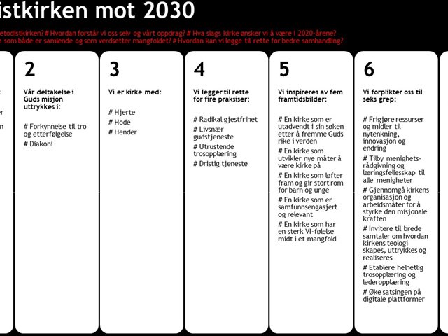 Sakspapirer til hovedstyrets septembermøte er lagt ut